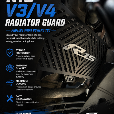 R15 V3 / V4 Radiator guard 3 way lock